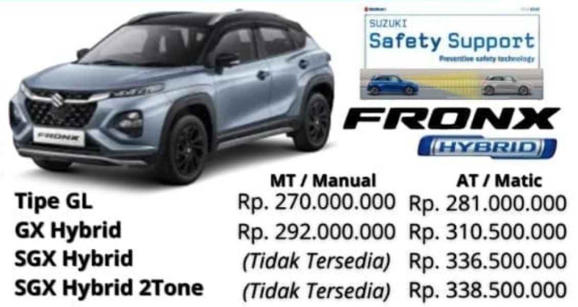 FOTO SUZUKI FRONX PRICELIST